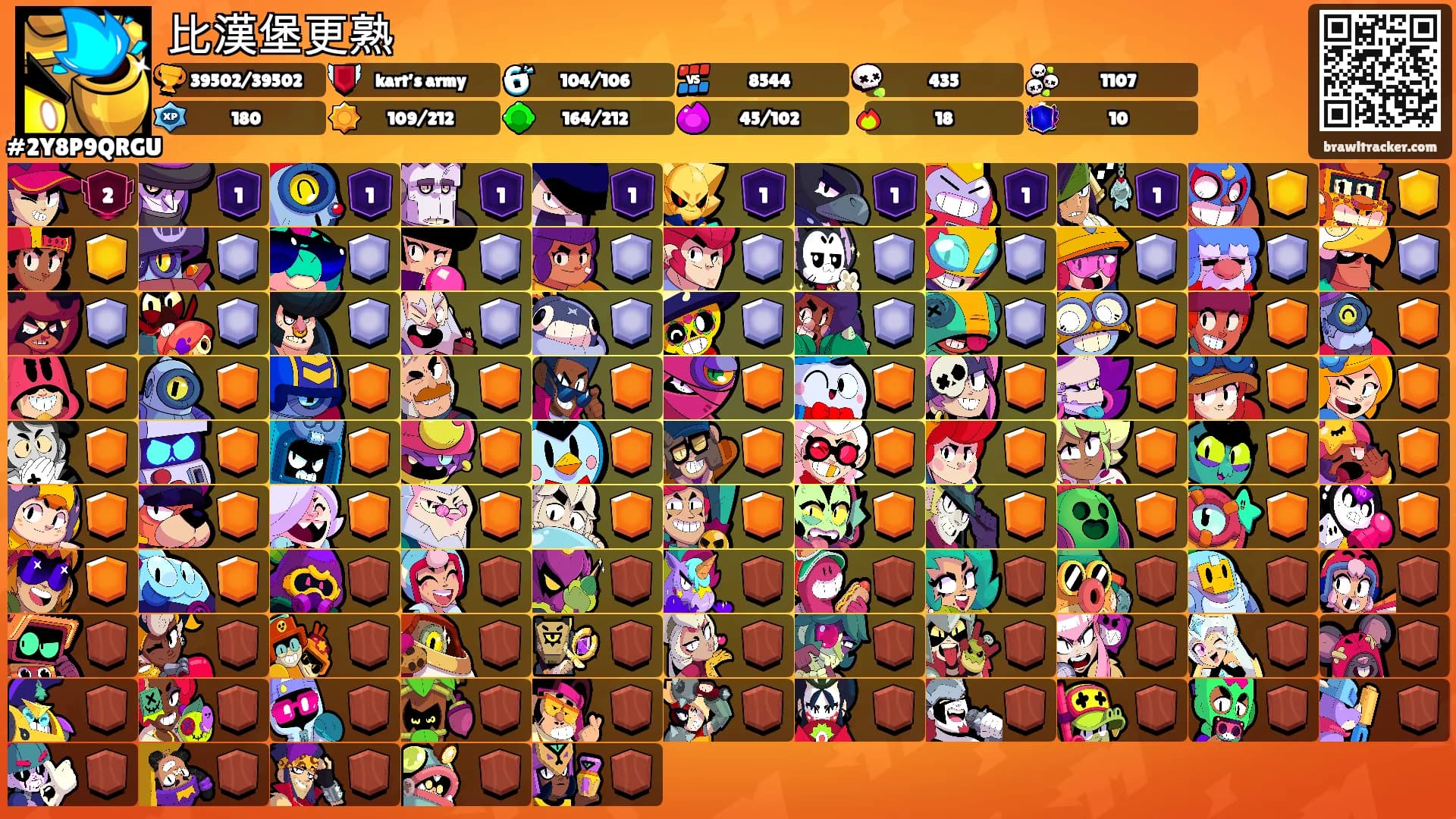 比漢堡更熟's Ranks