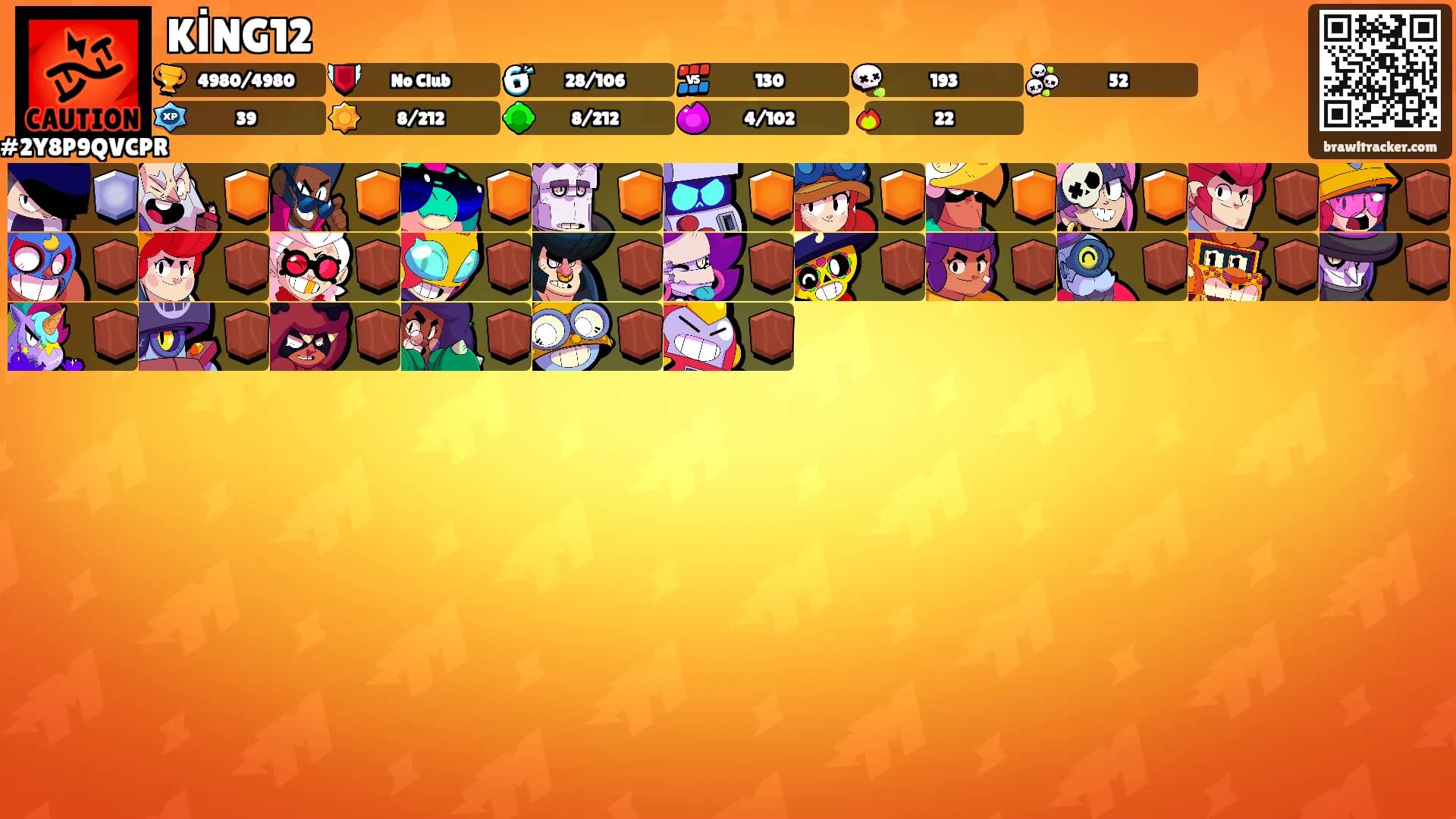 KİNG12's Ranks