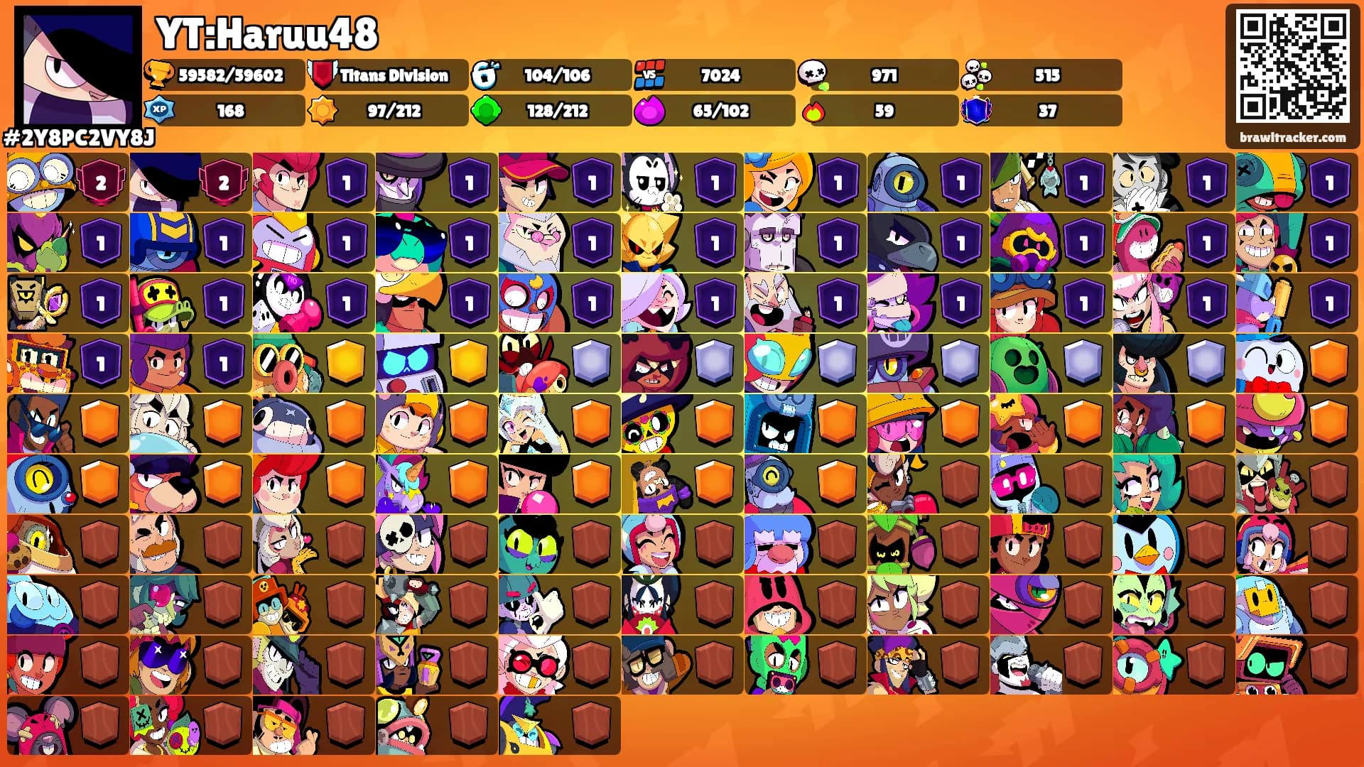YT:Haruu48's Ranks