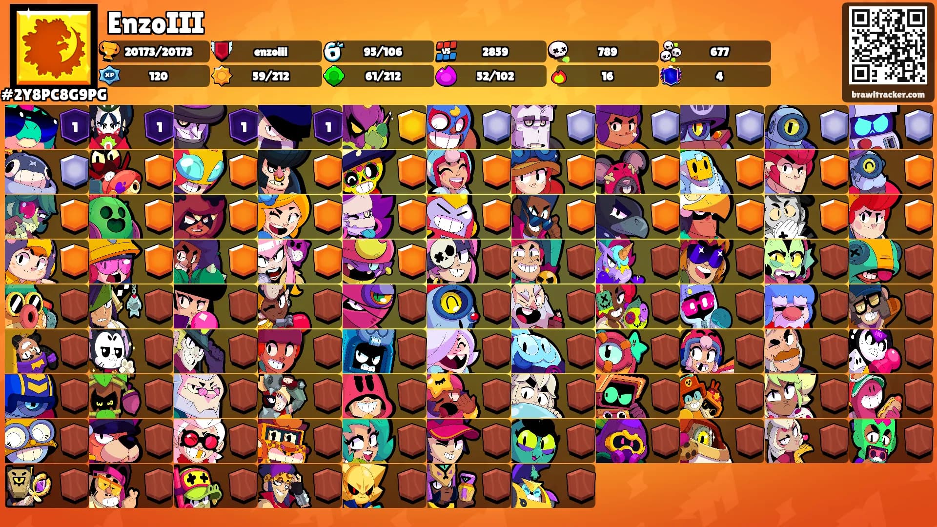 EnzoIII's Ranks