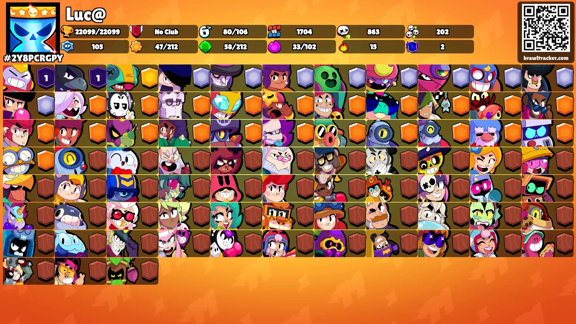 Luc@'s Ranks