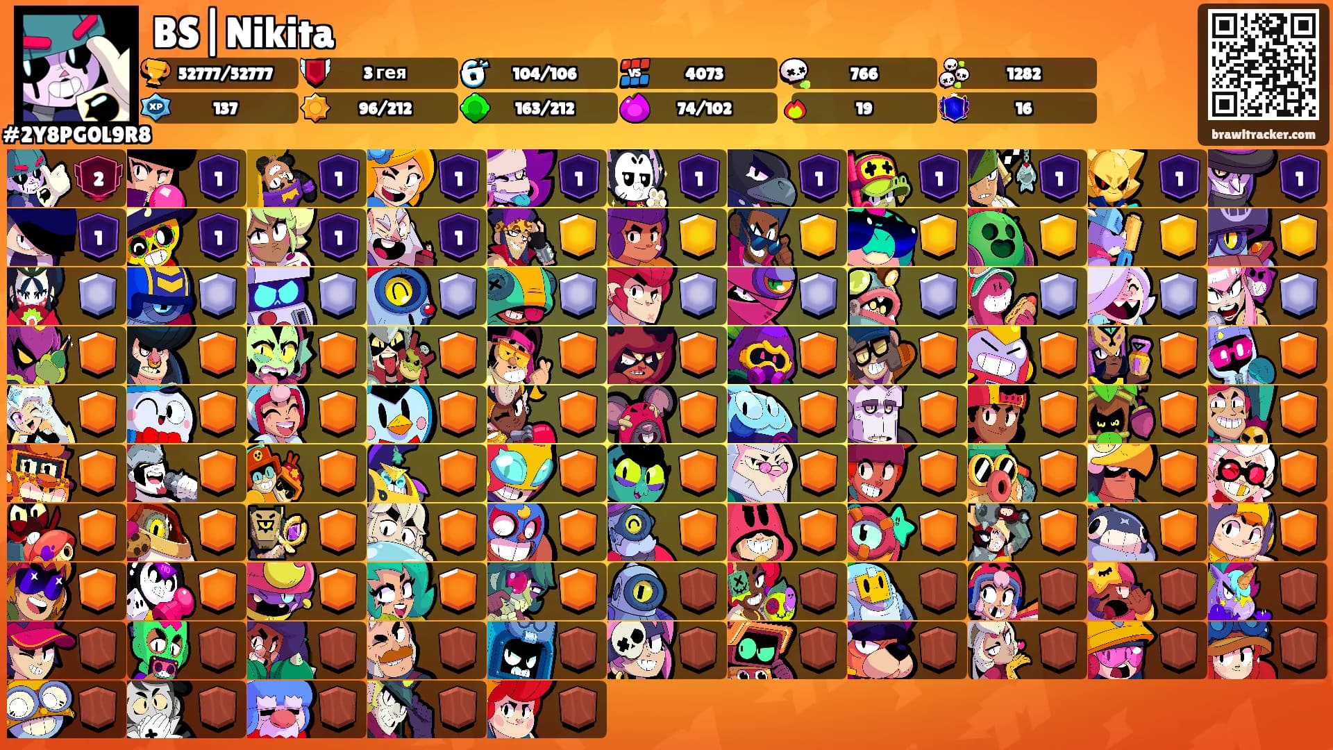 BS|Nikita's Ranks