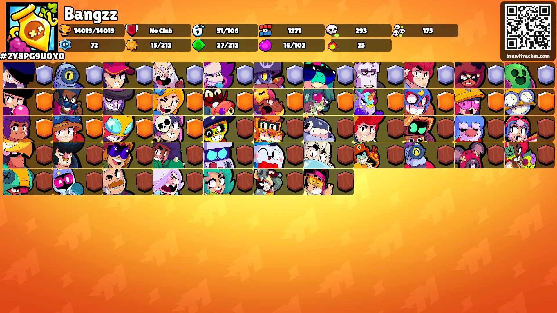 Bangzz's Ranks