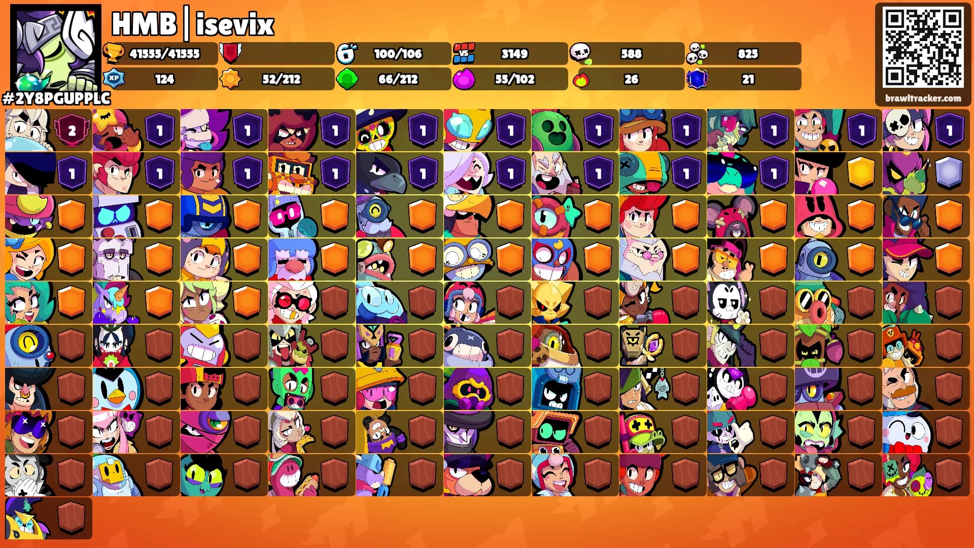 HMB|isevix's Ranks