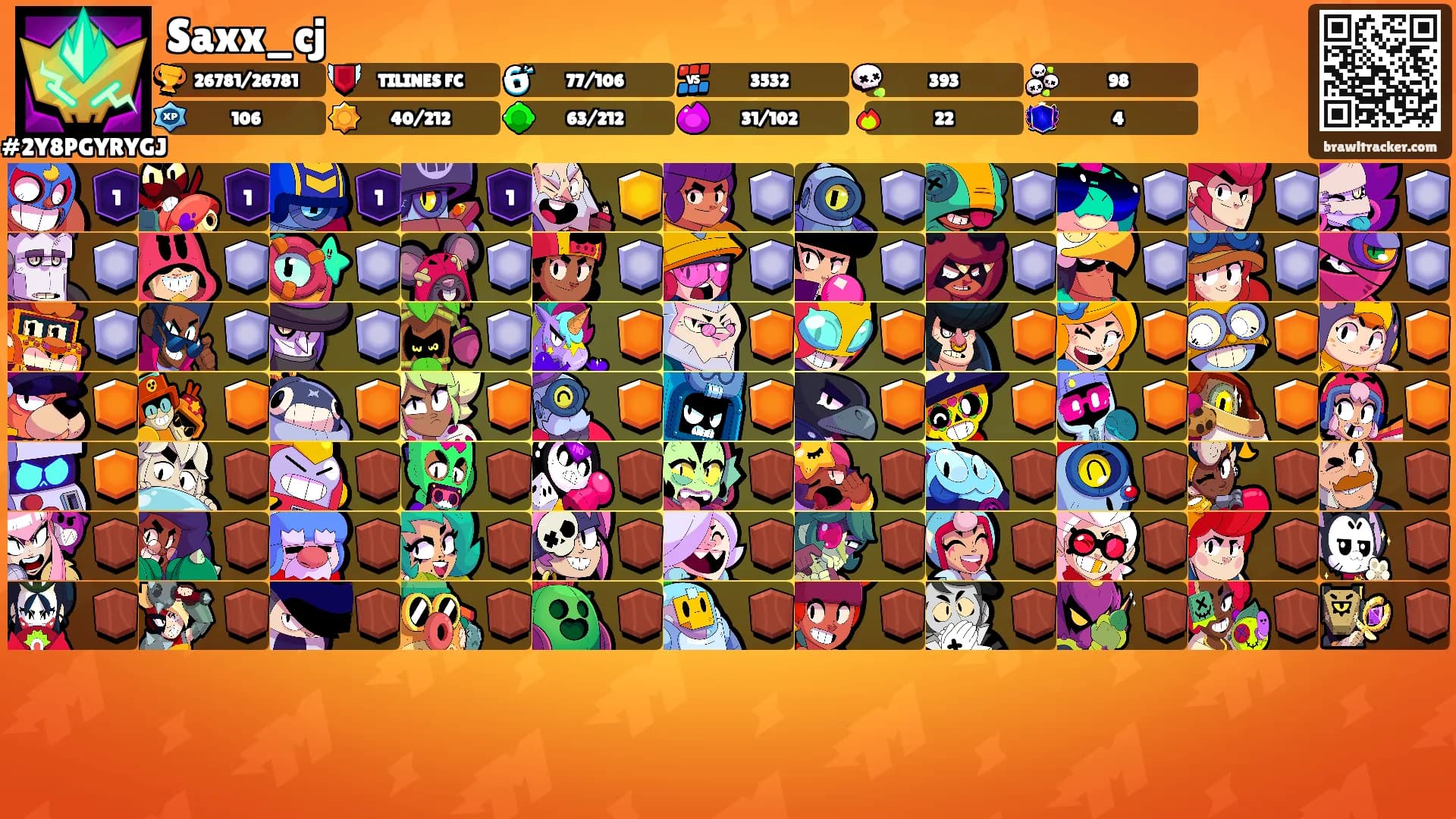 Saxx_cj's Ranks