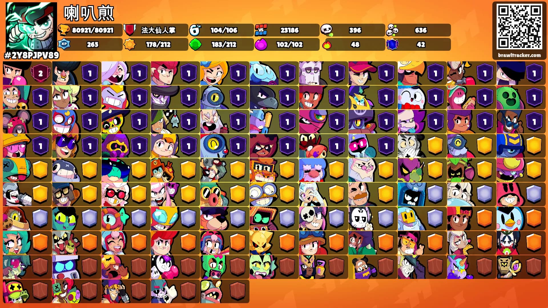 喇叭煎's Ranks