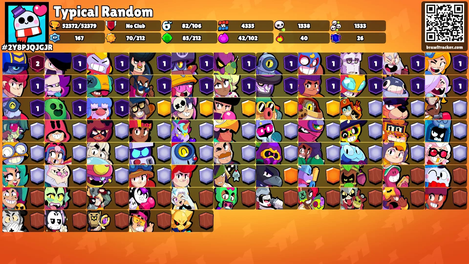 Typical Random's Ranks