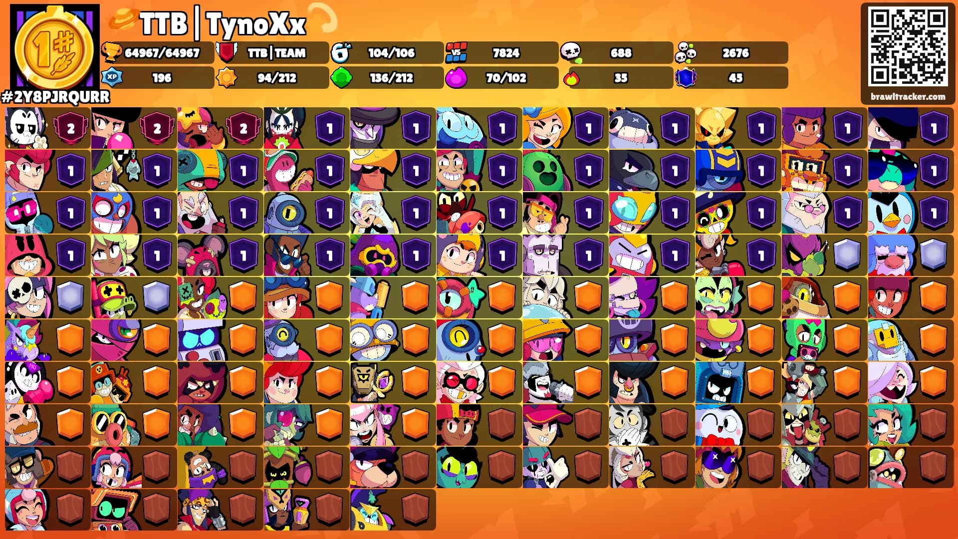 🪐TTB|TynoXx💫's Ranks