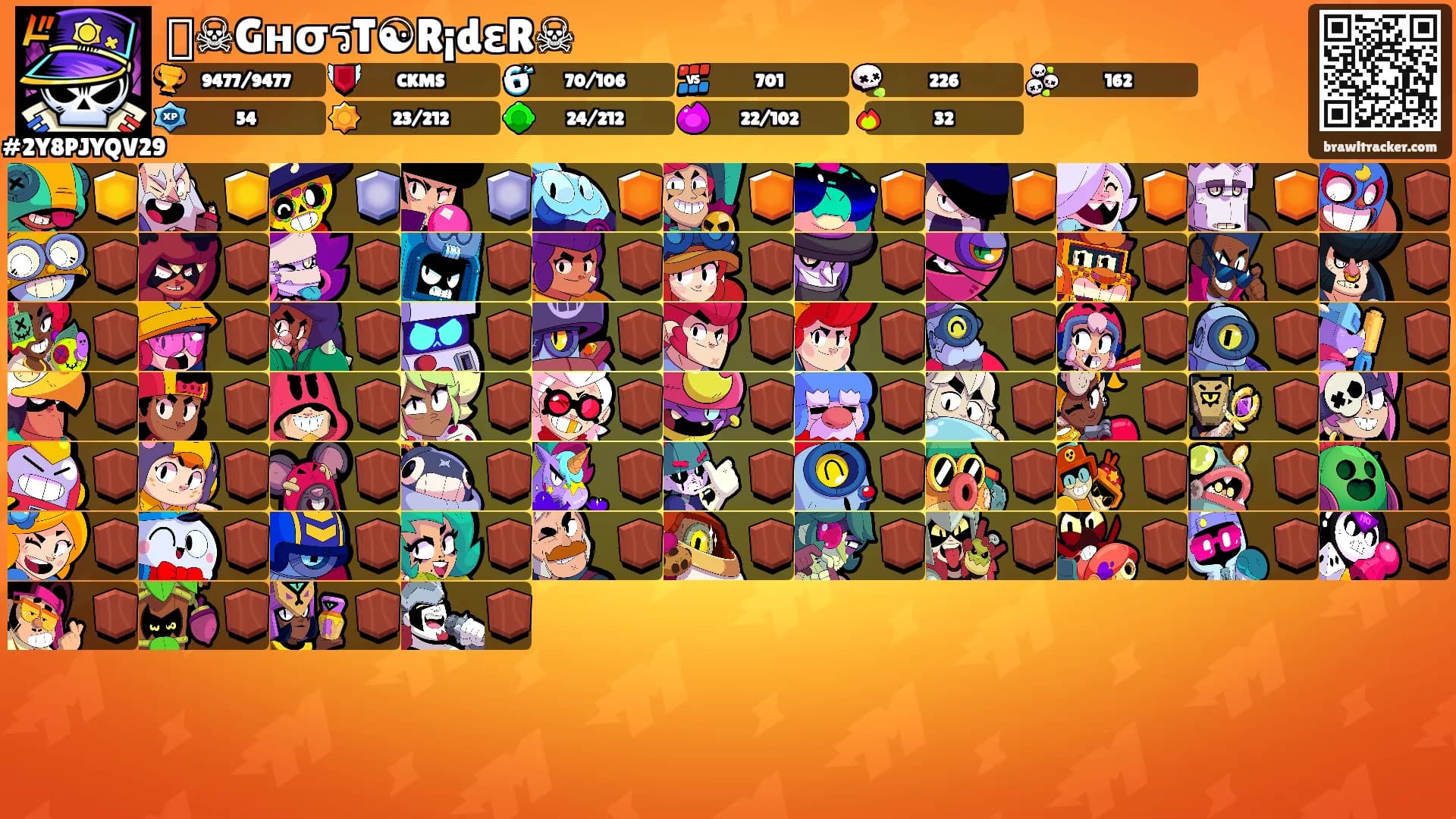 ꧁☠GнσรT☯R¡dεR☠꧂'s Ranks
