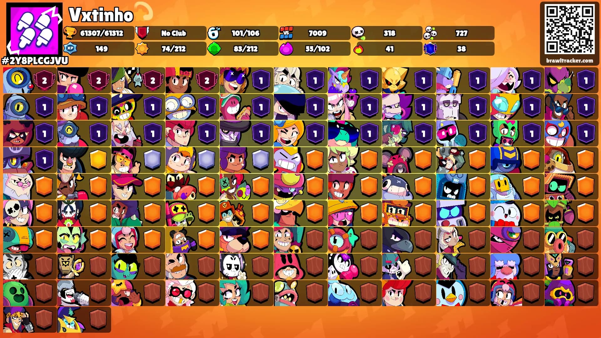 Vxtinho💫's Ranks