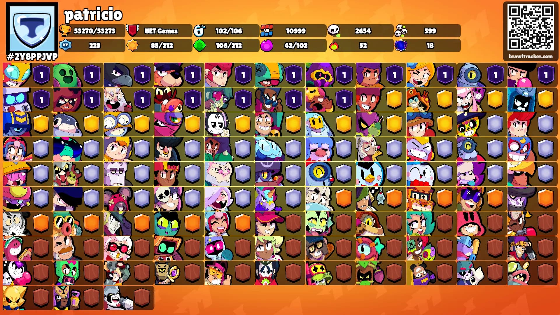 patricio's Ranks