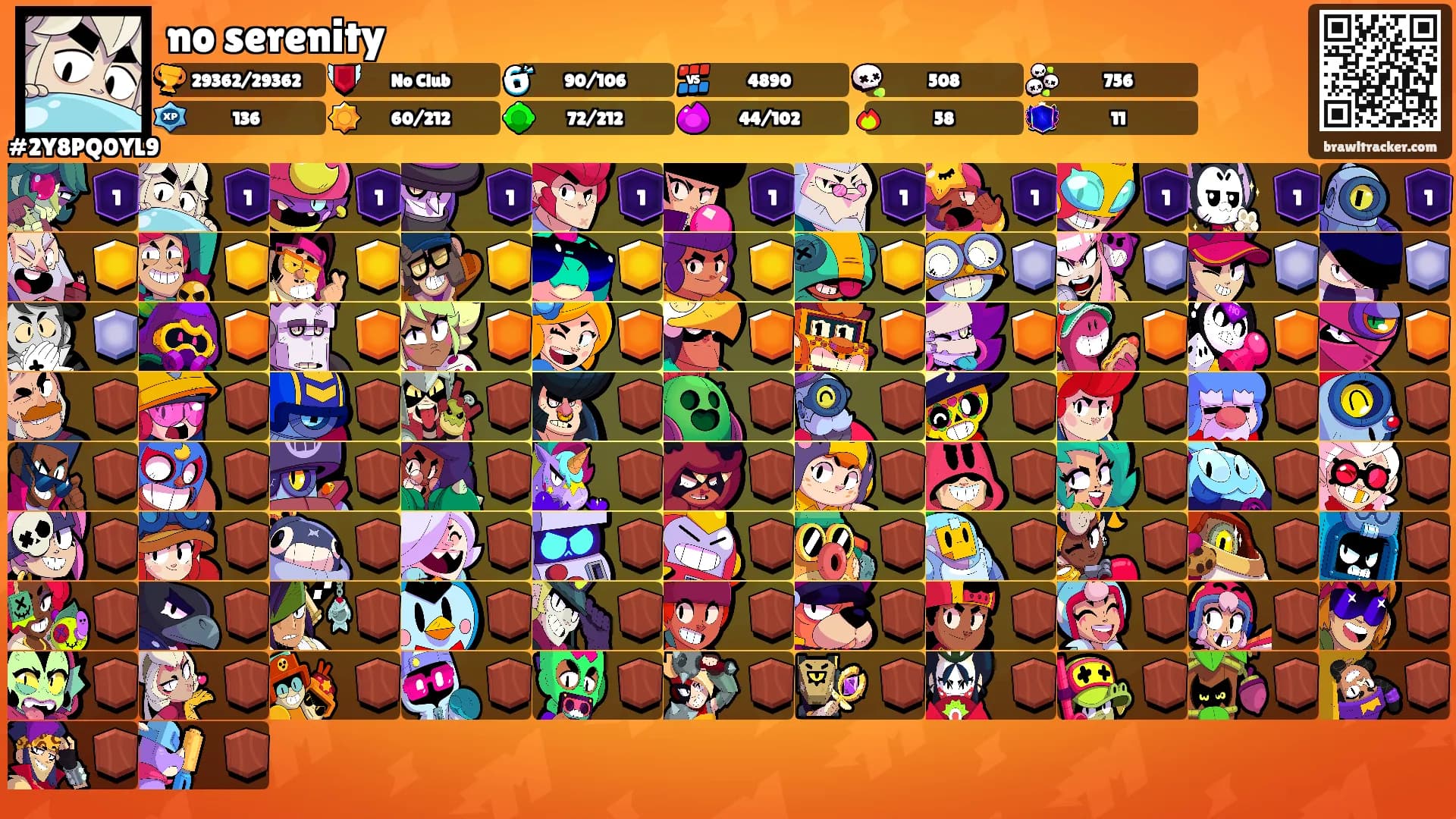 no serenity's Ranks