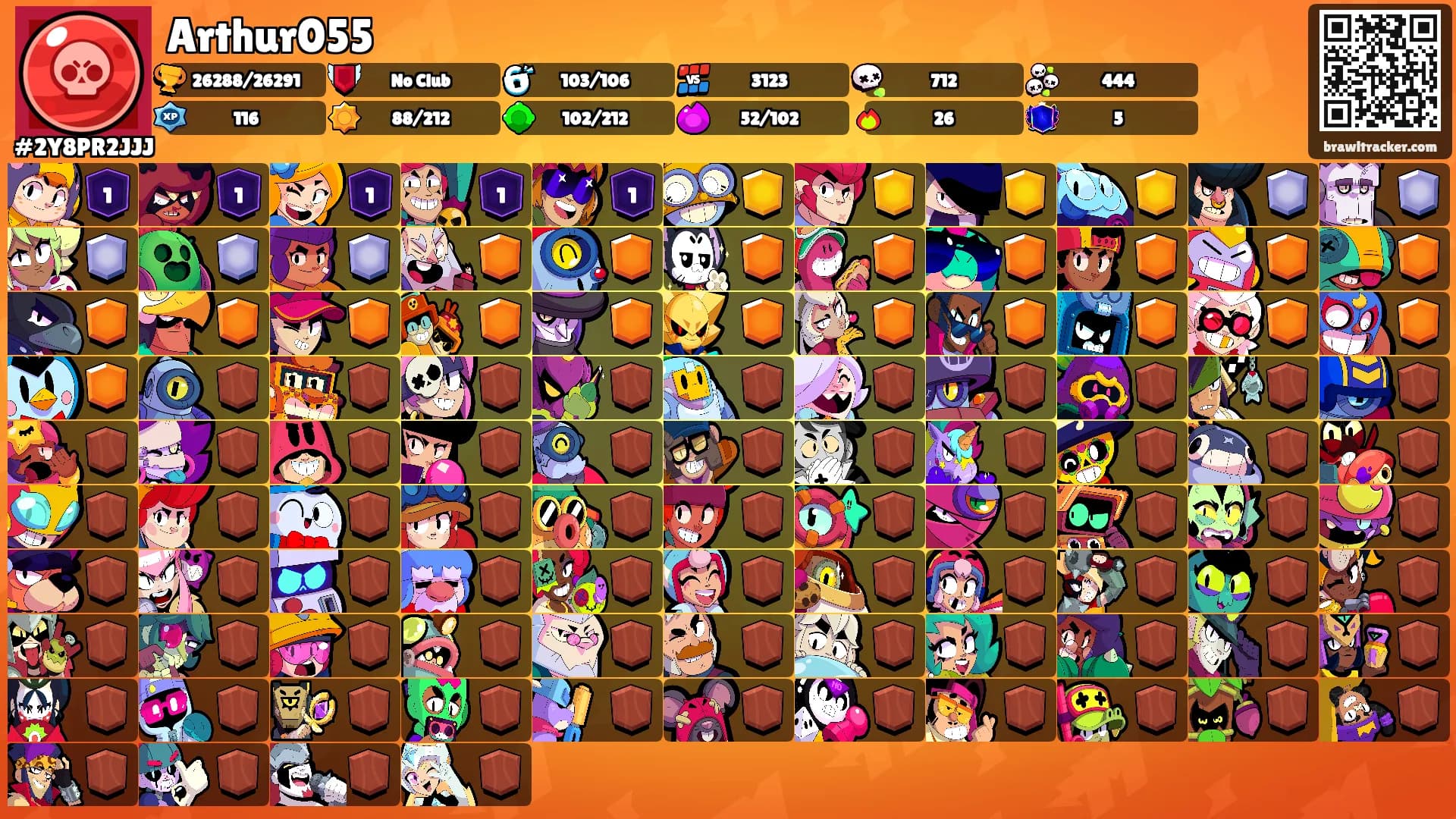 Arthur055's Ranks