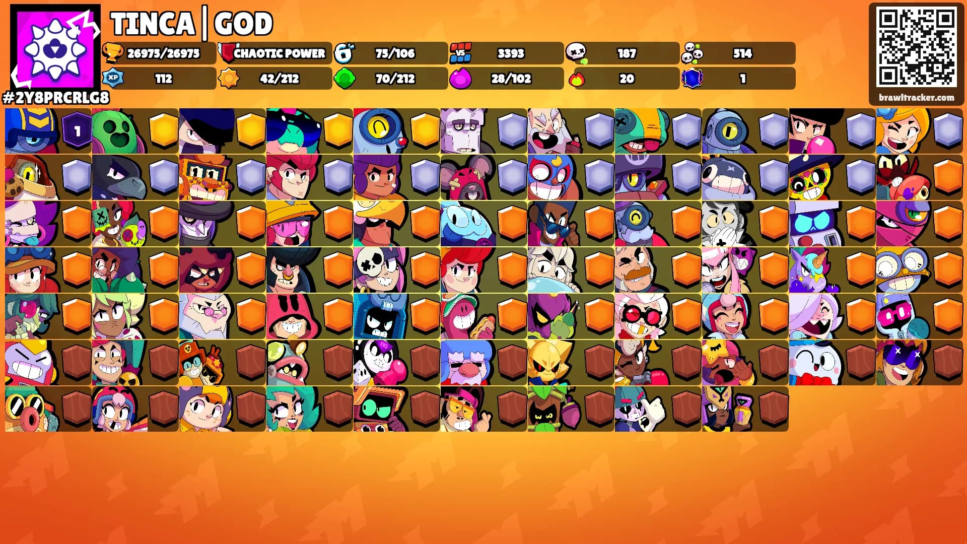 TINCA|GOD's Ranks