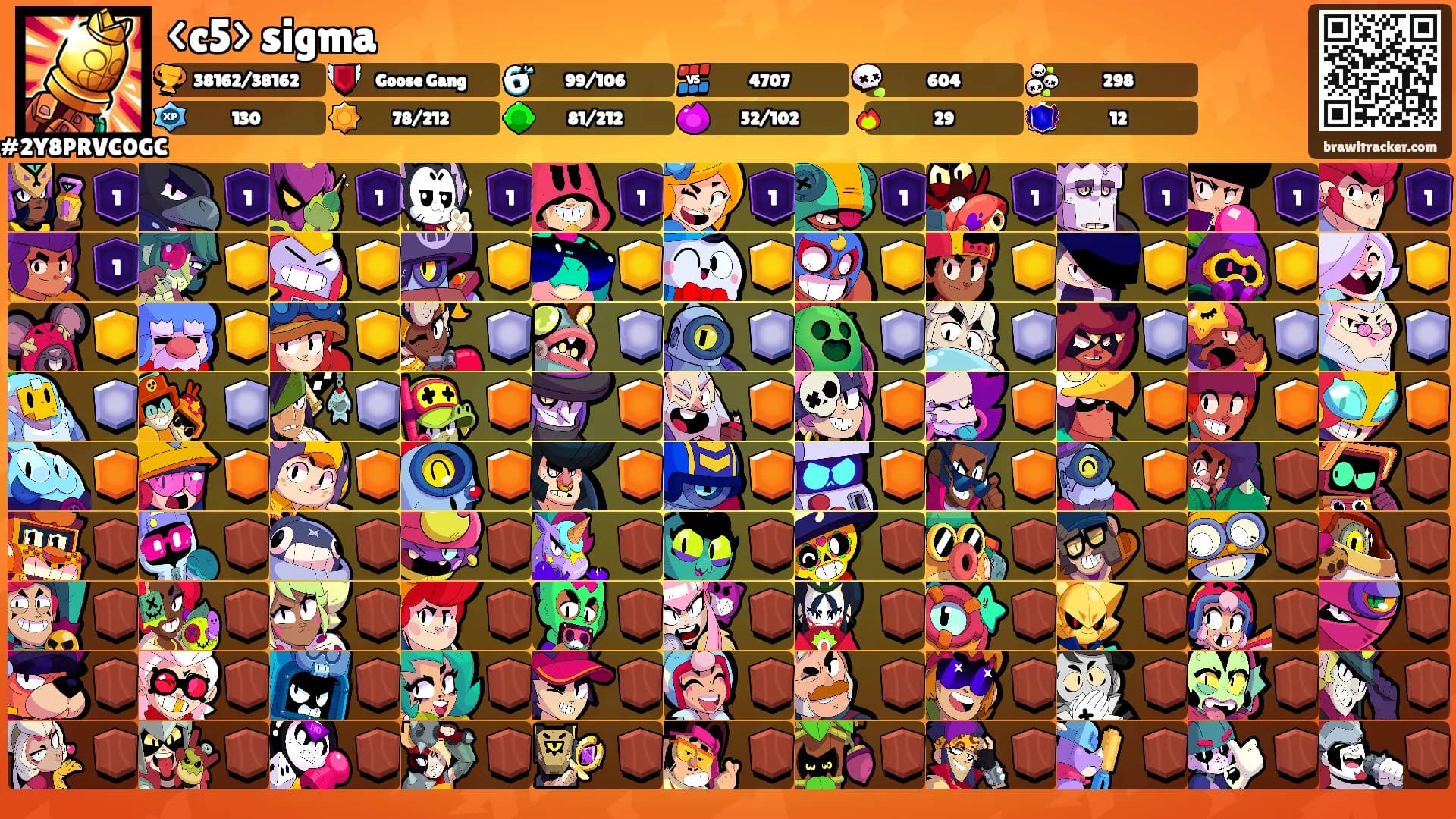 <c5> sigma's Ranks