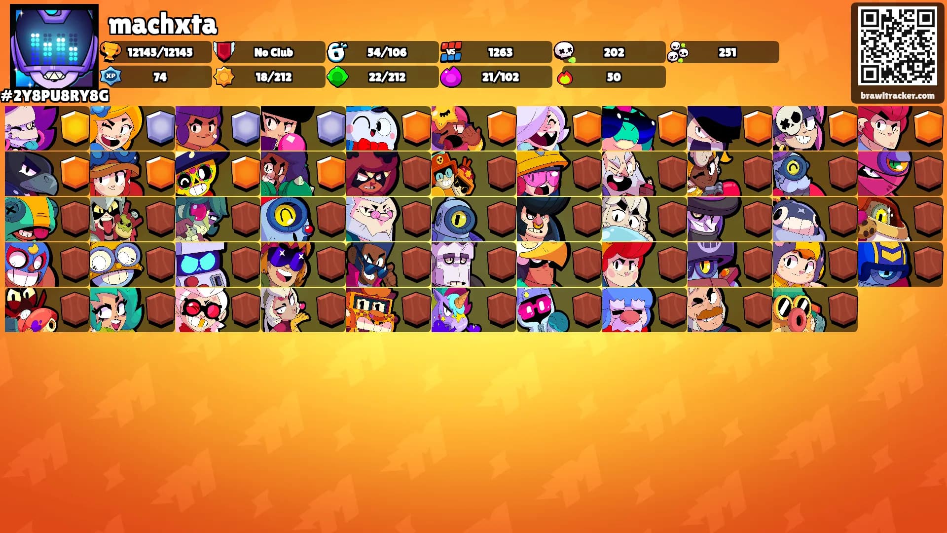 machxta's Ranks