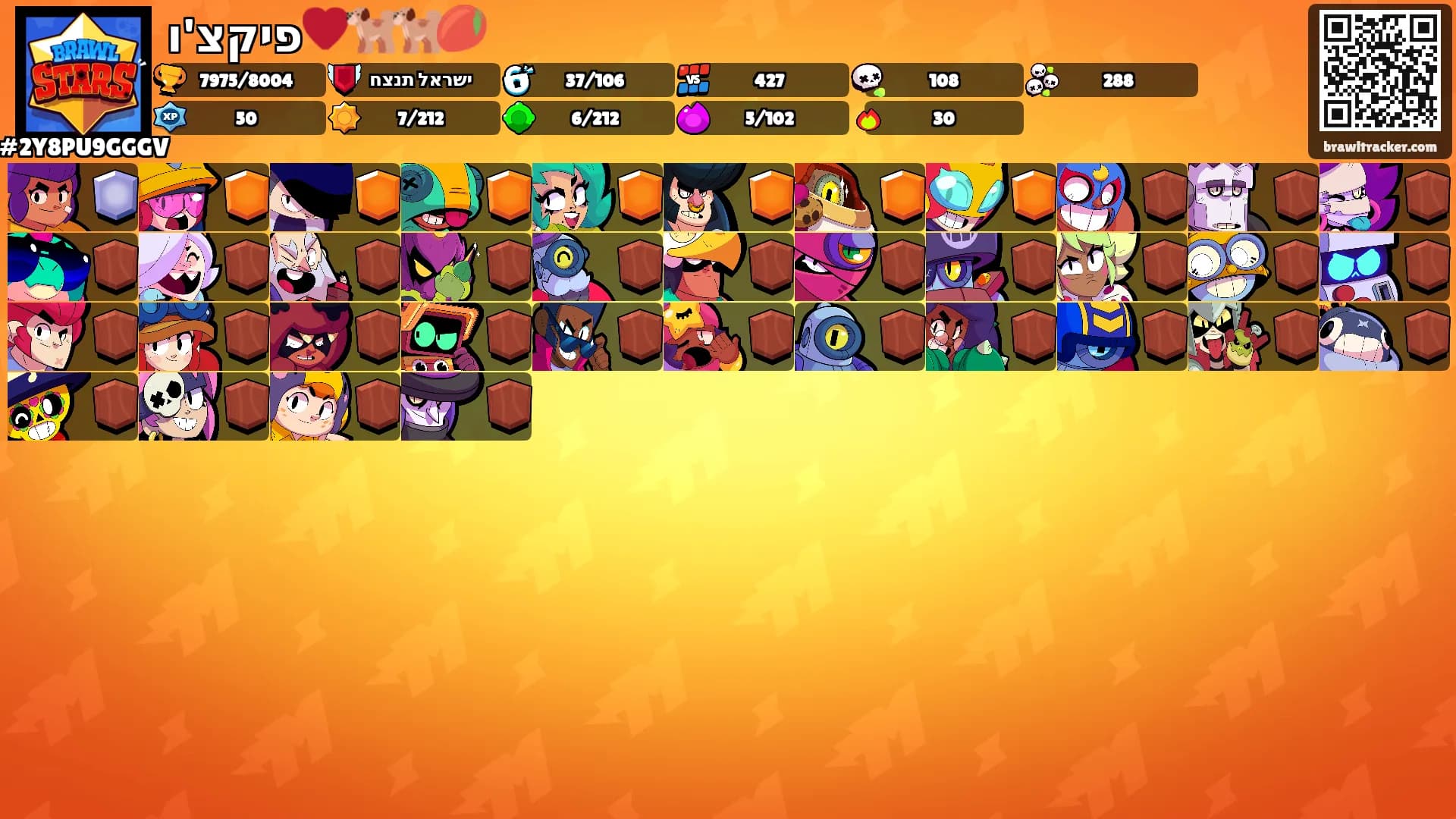 פיקצ'ו♥️🐕🐕🥭's Ranks