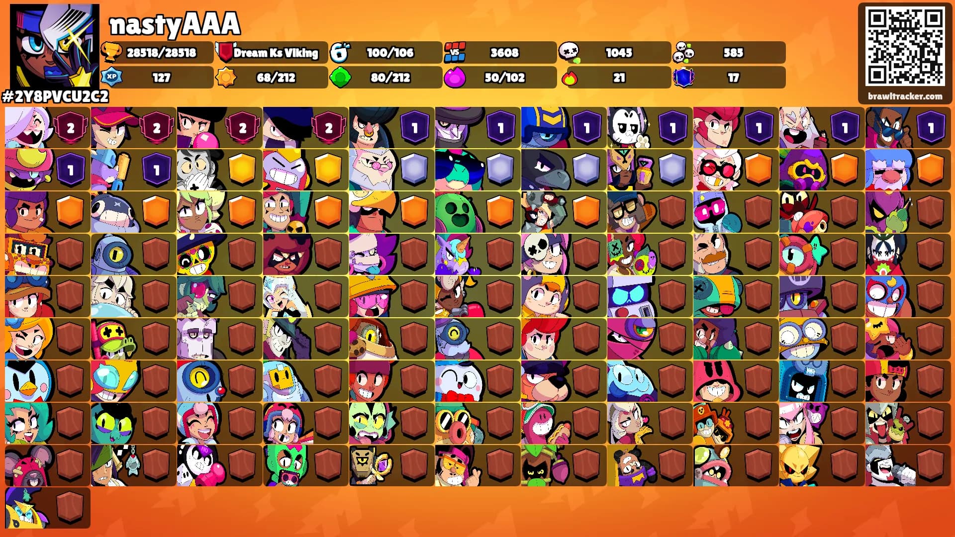 nastyAAA's Ranks