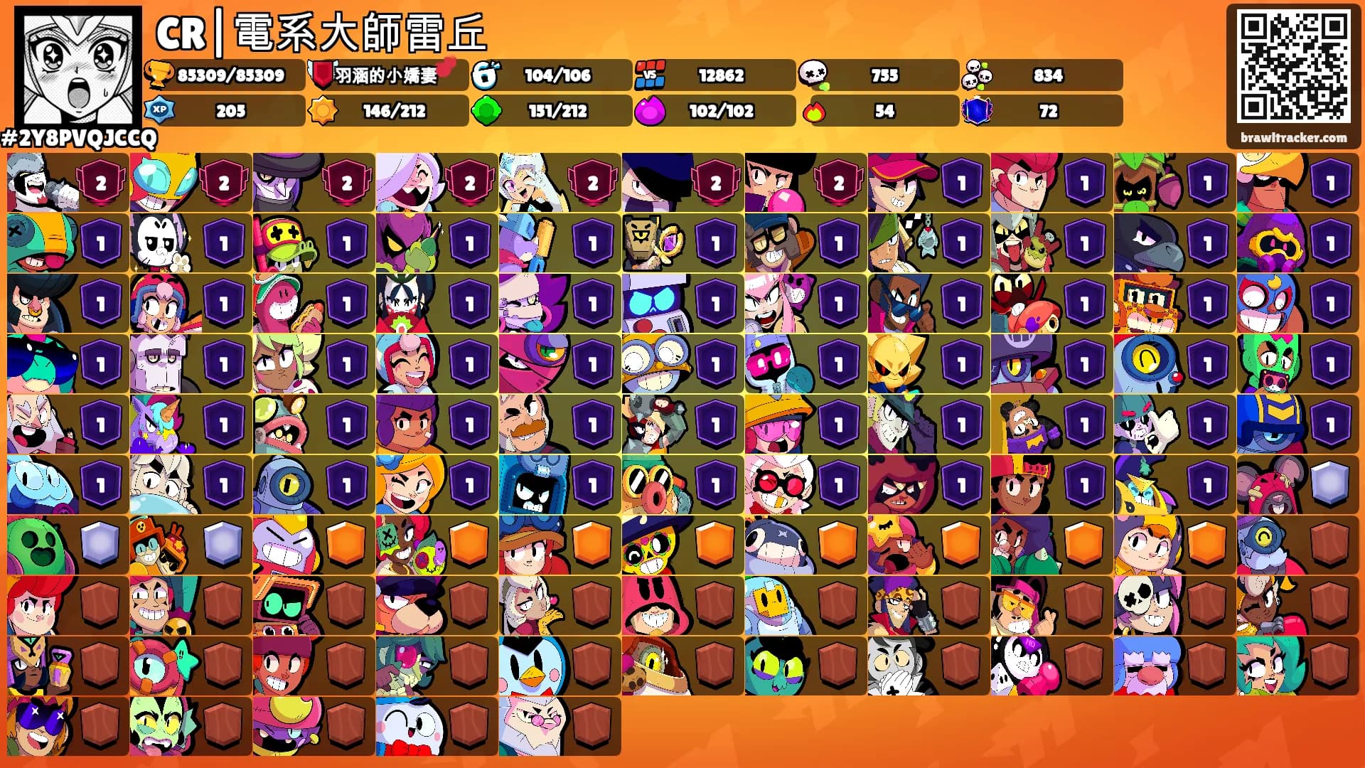 CR|電系大師雷丘's Ranks