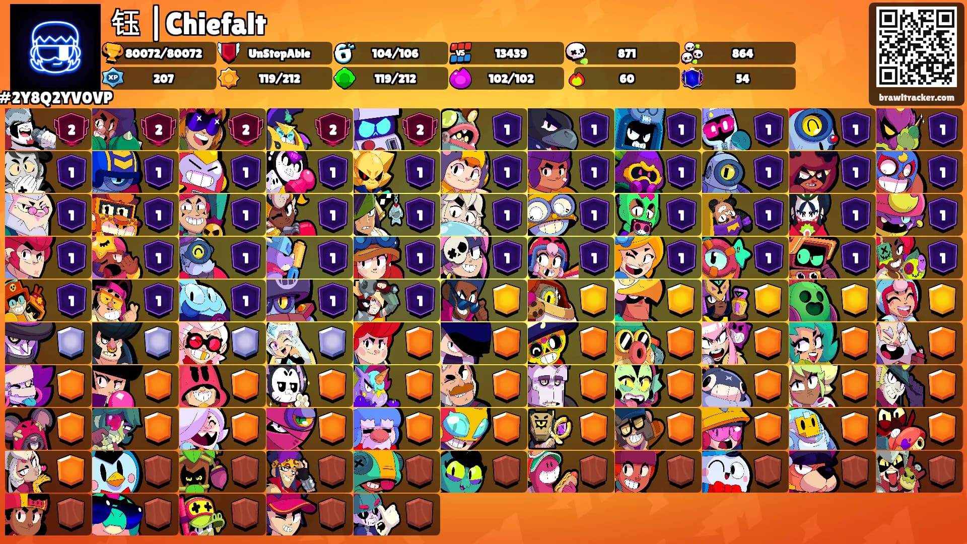 钰 |Chiefalt's Ranks
