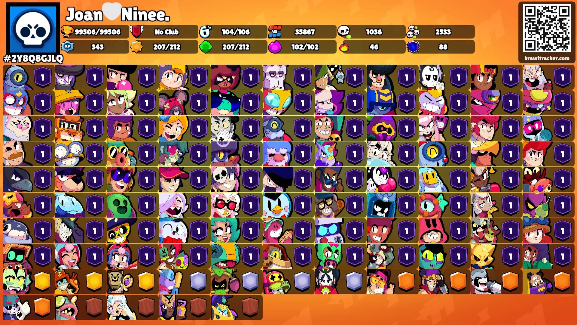 Joan🤍Ninee.'s Ranks