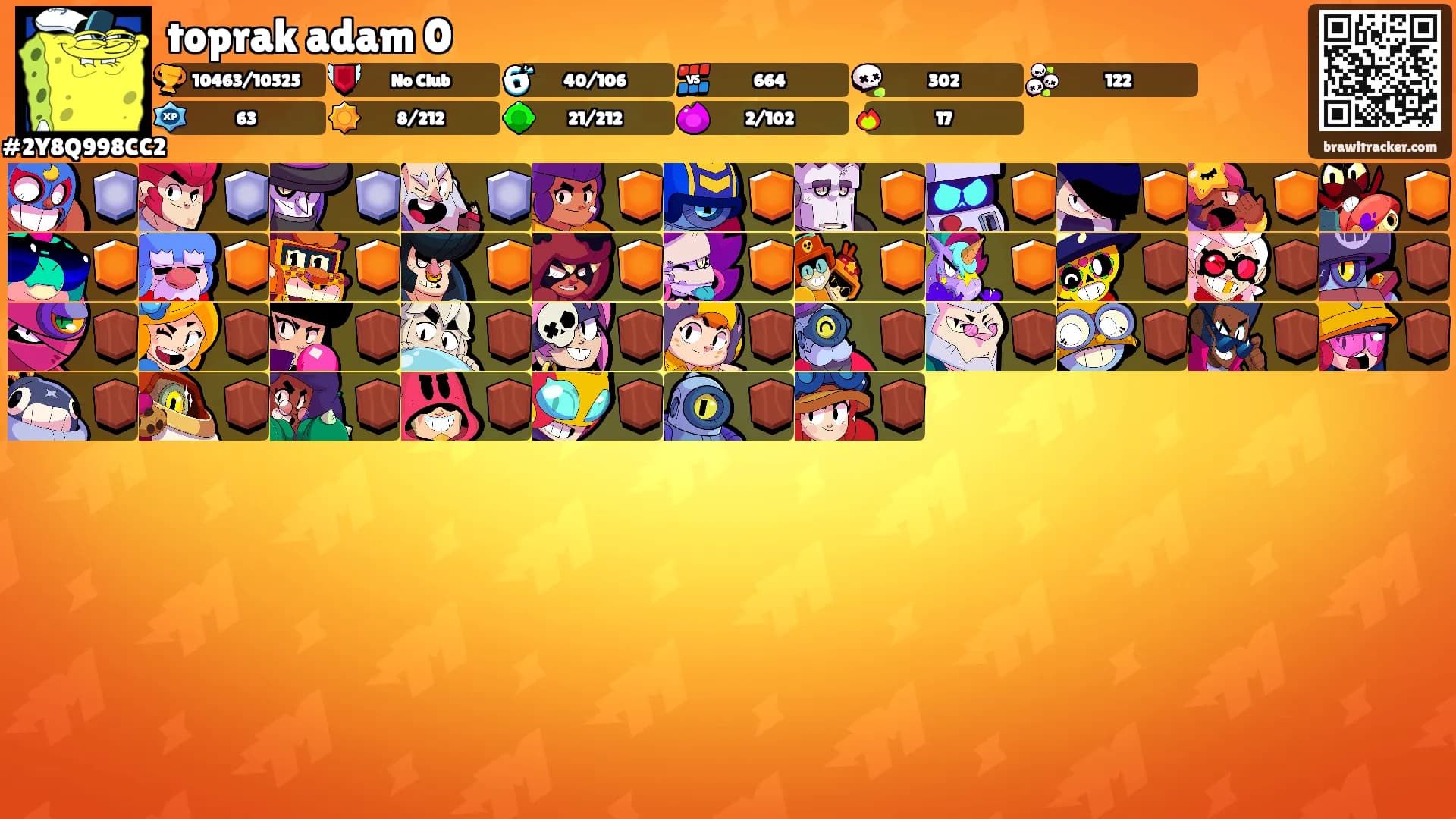 toprak adam 0's Ranks