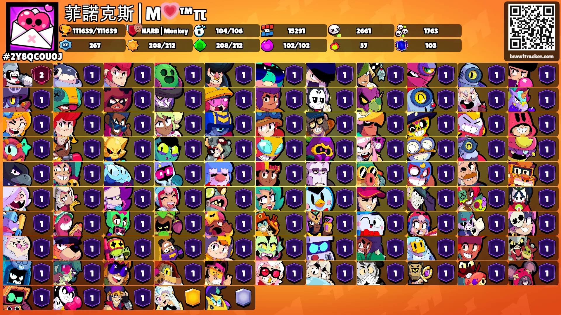 菲諾克斯|M💗™π's Ranks
