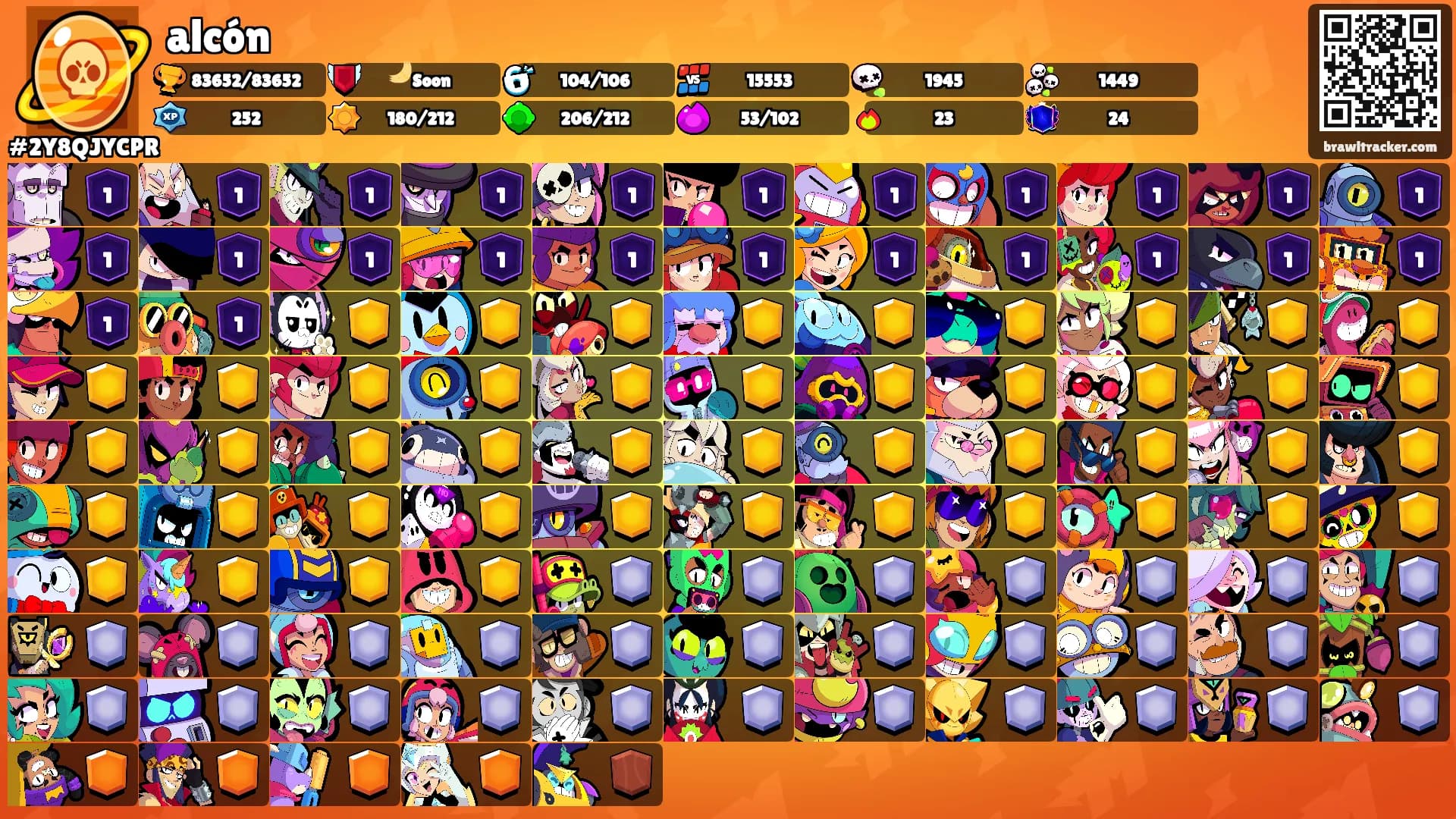 alcón's Ranks