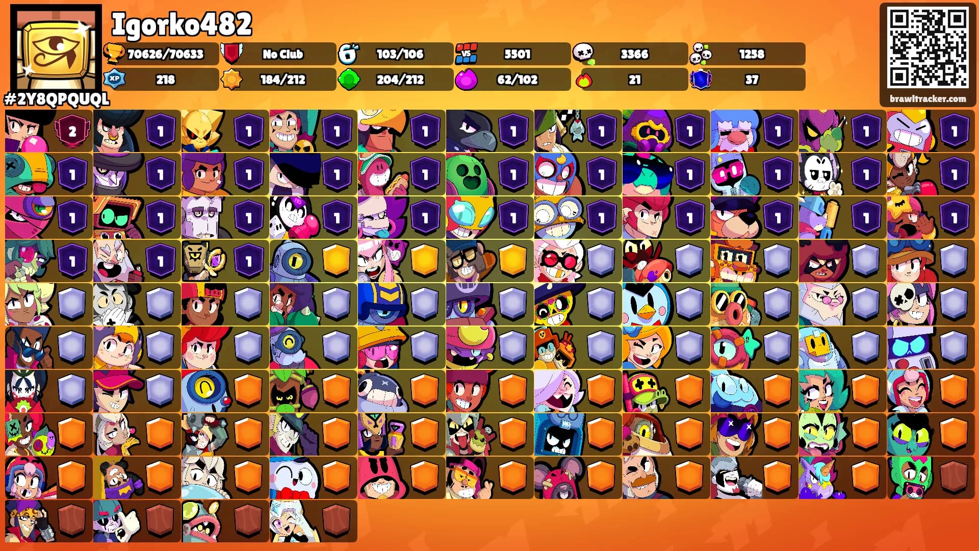 Igorko482's Ranks