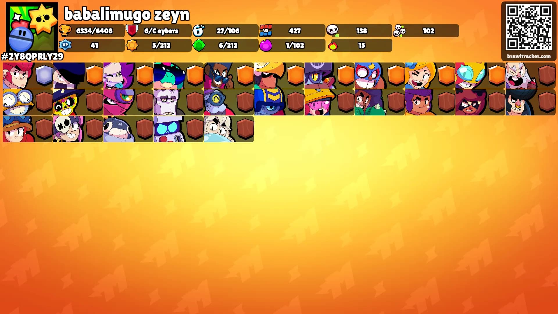 babalimugo zeyn's Ranks