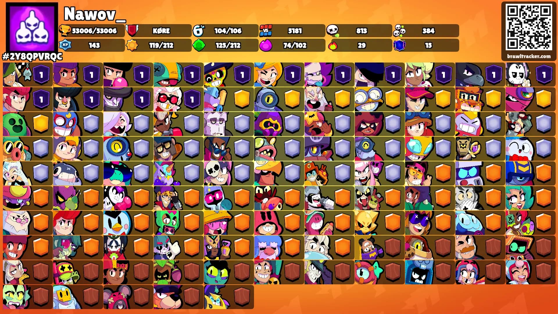 Nawov_'s Ranks