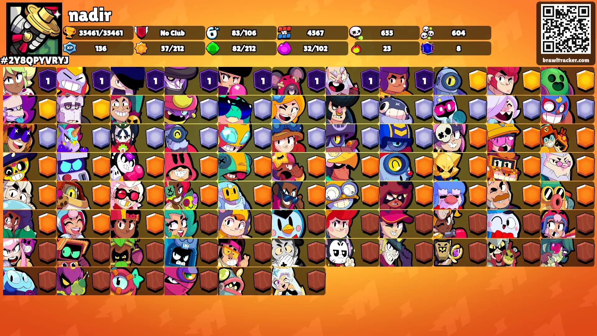 nadir's Ranks