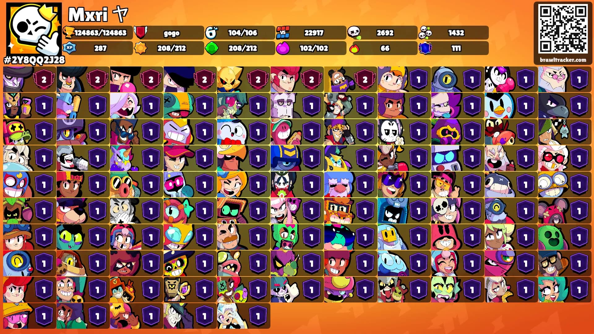 Mxri ヤ's Ranks