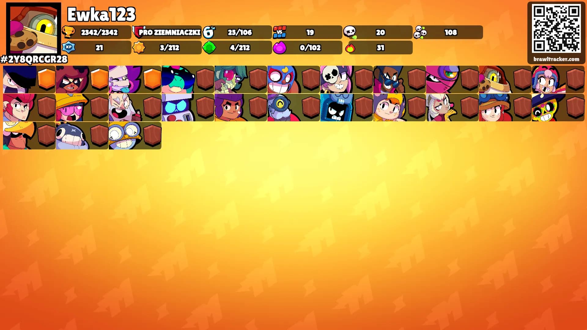 Ewka123's Ranks