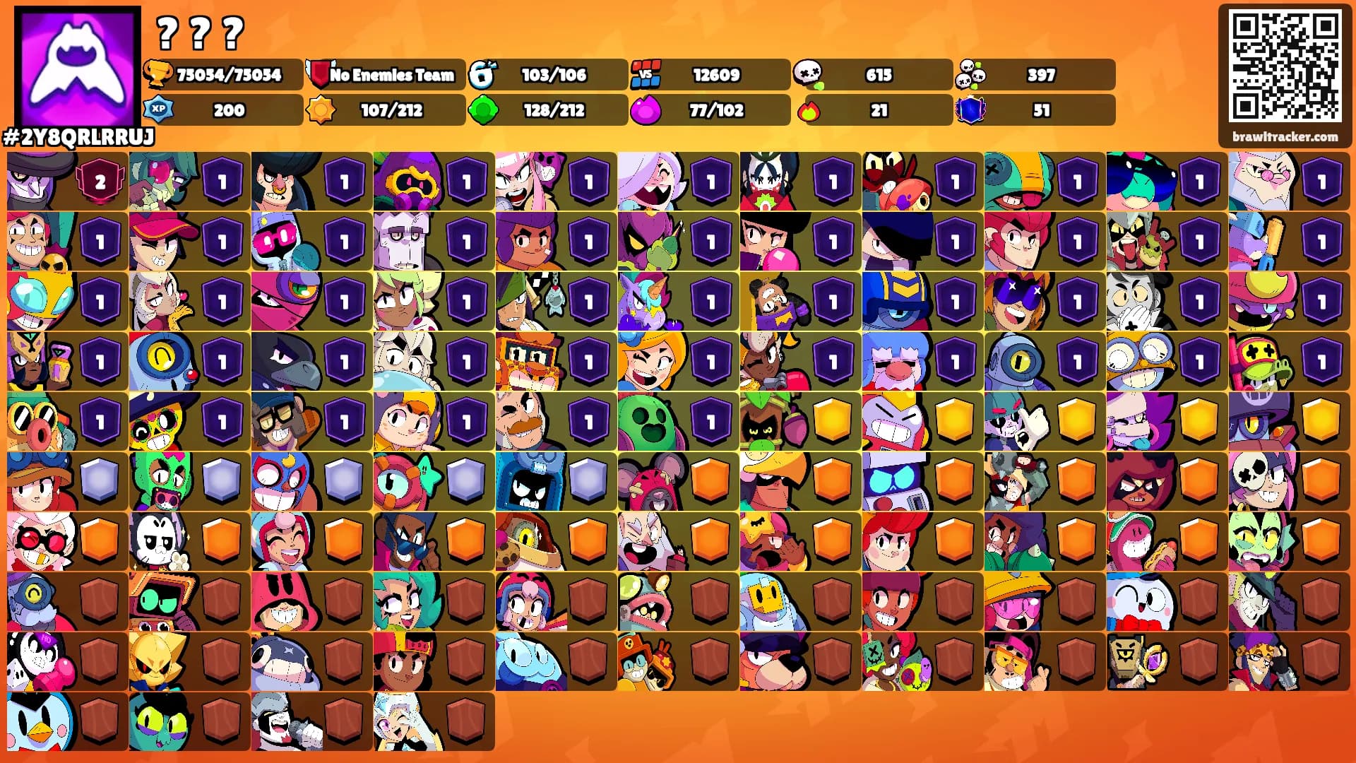 ? ? ?'s Ranks