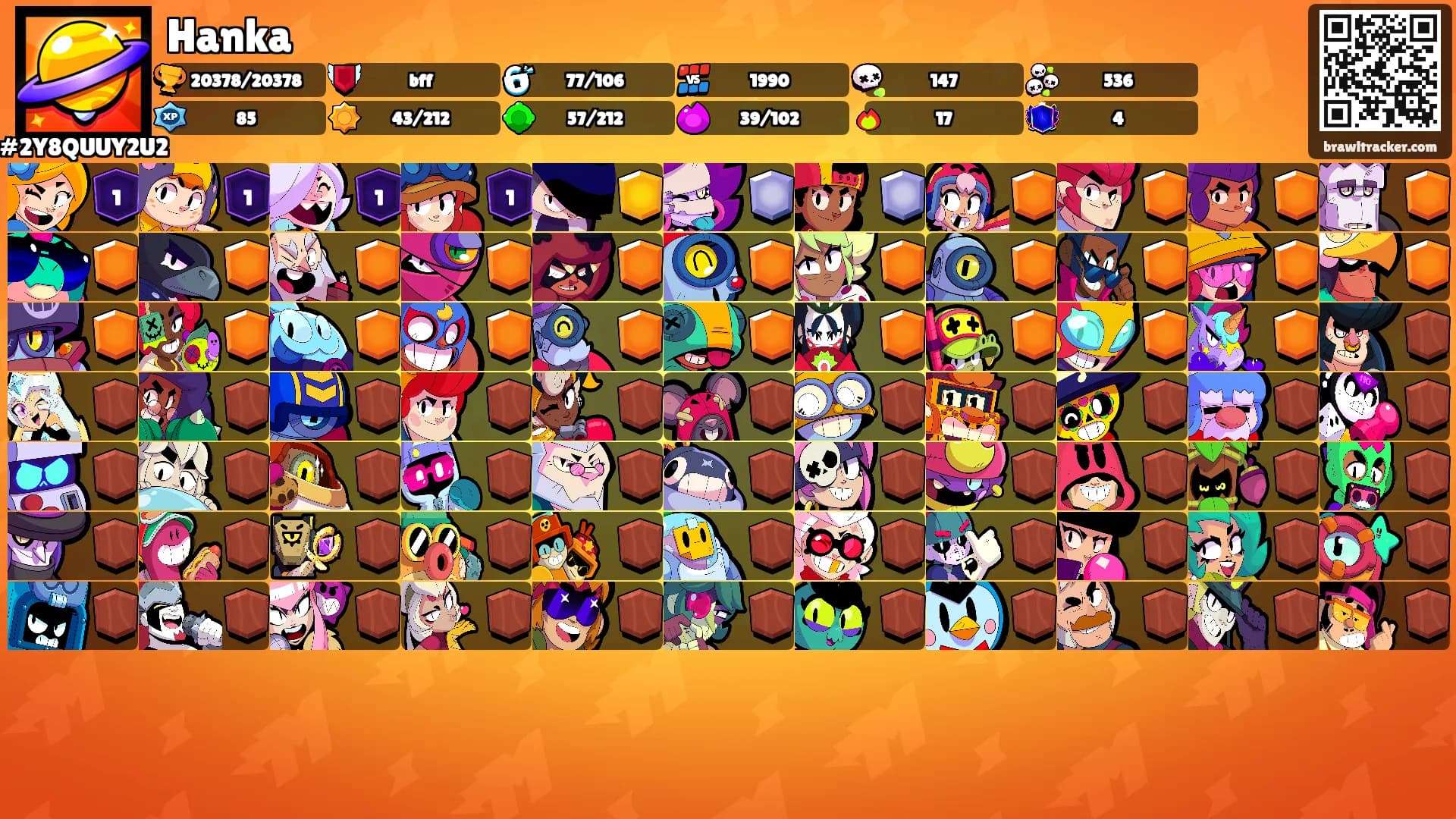 Hanka's Ranks