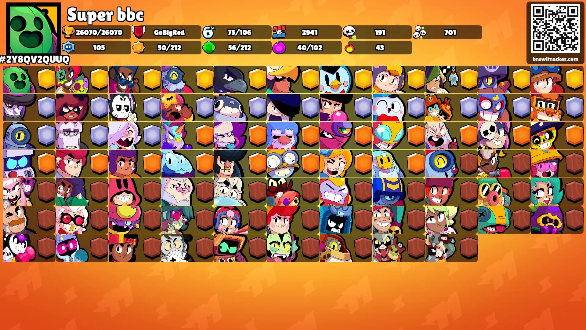 Super bbc's Ranks