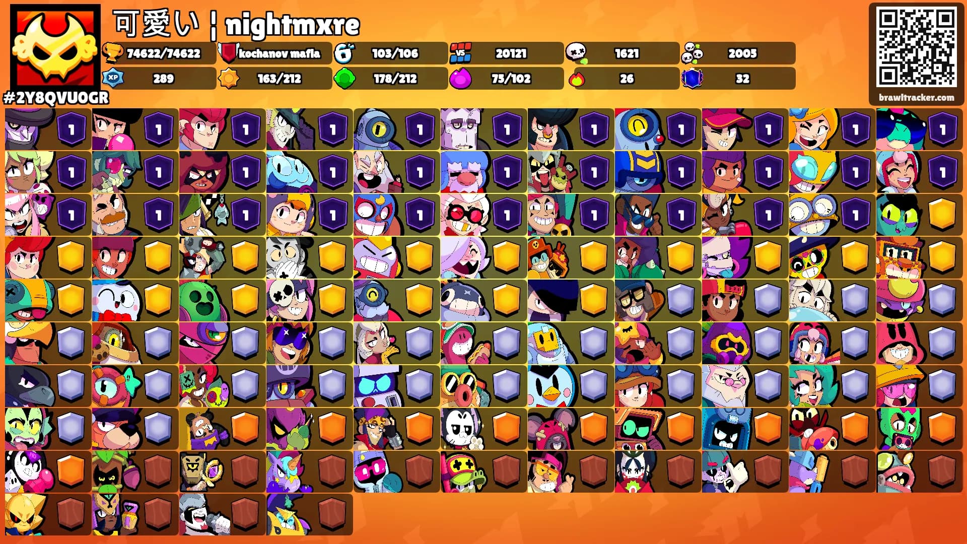 可愛い ¦ nightmxre's Ranks