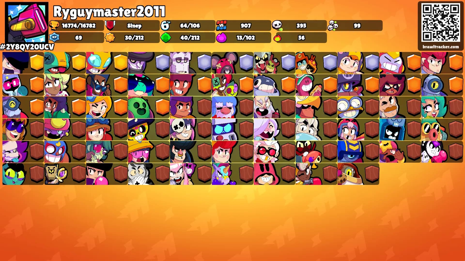 Ryguymaster2011's Ranks