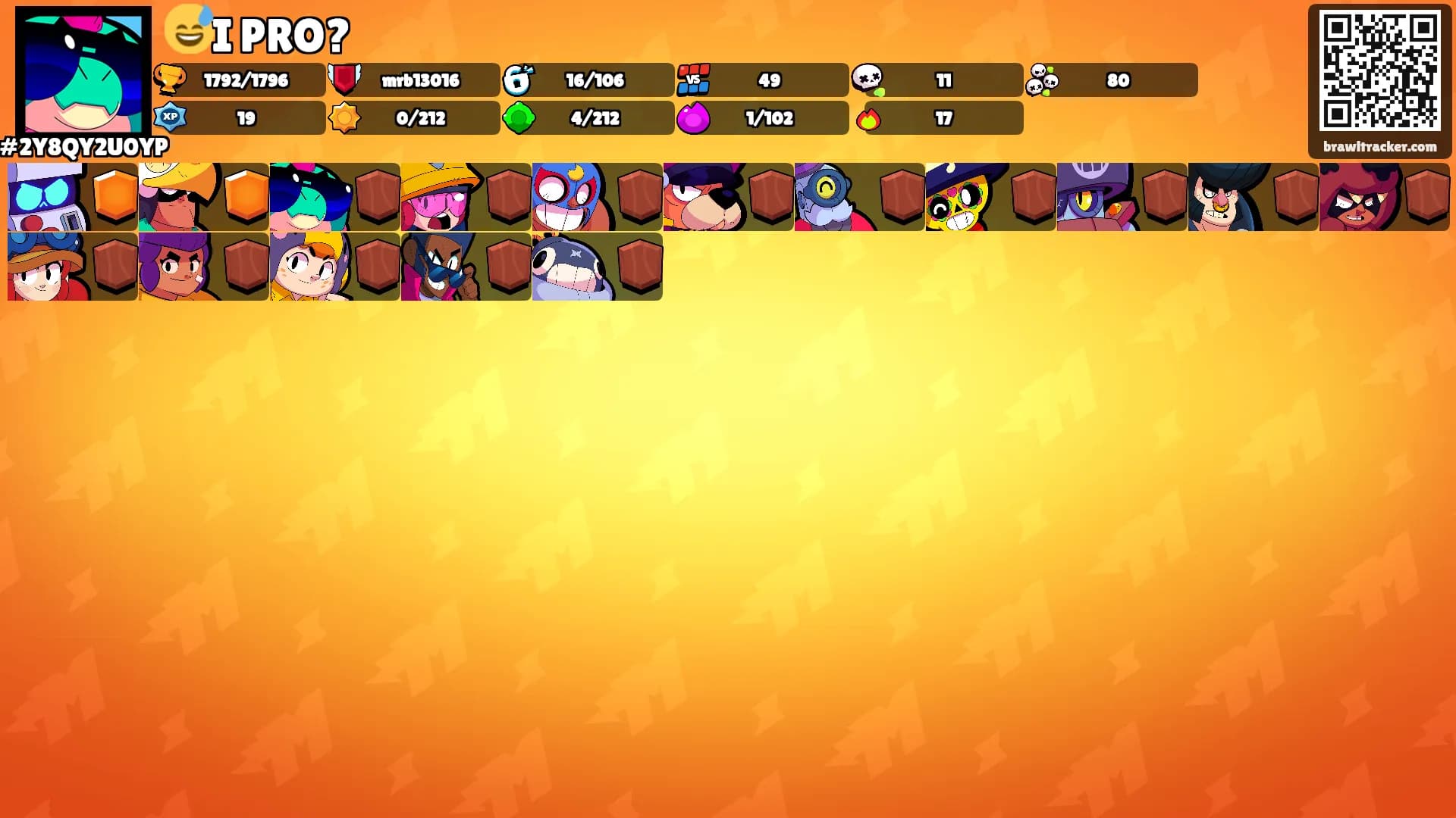 😅I PRO?'s Ranks