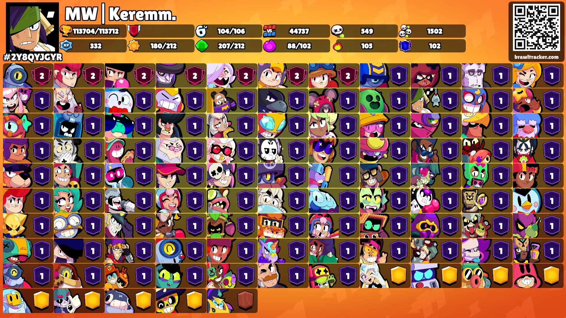 MW|Keremm.'s Ranks