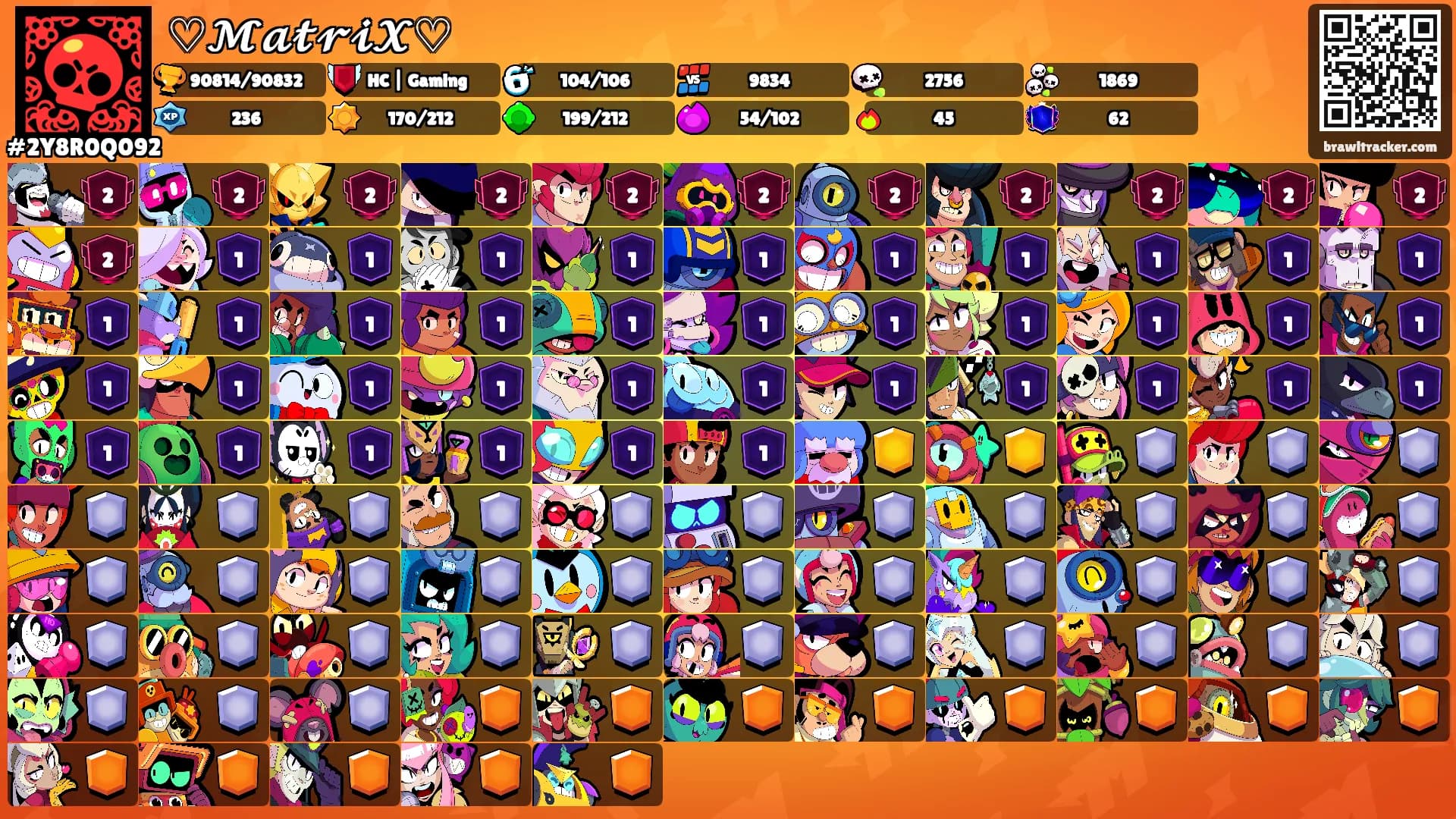 ♡𝓜𝓪𝓽𝓻𝓲𝓧♡'s Ranks