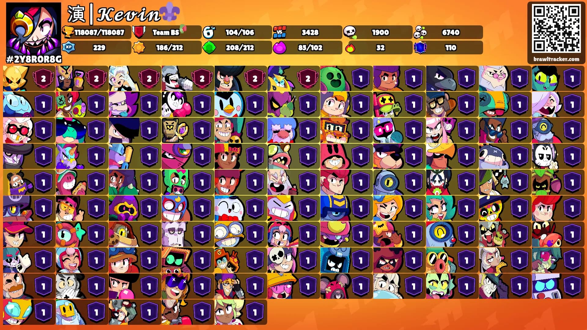演|𝓚𝓮𝓿𝓲𝓷⚜️'s Ranks