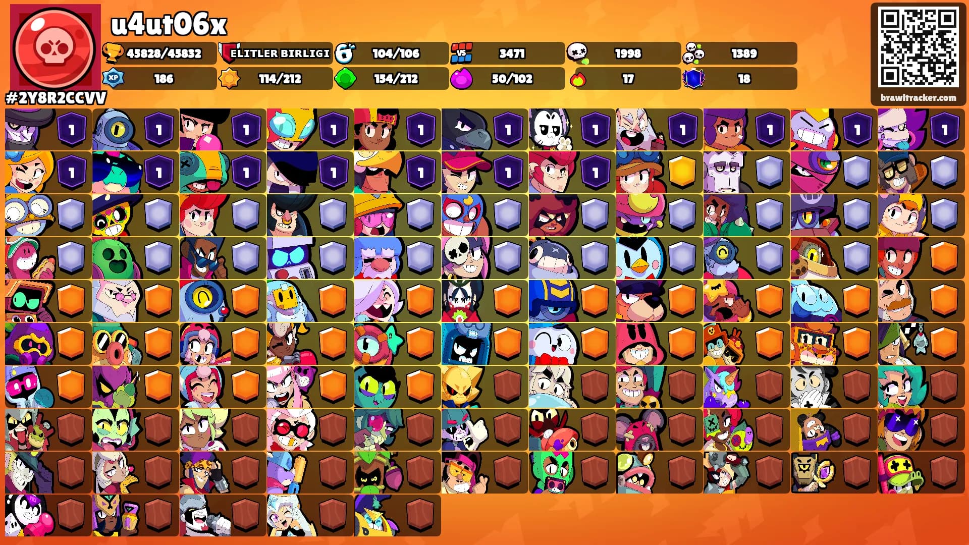 u4ut06x's Ranks