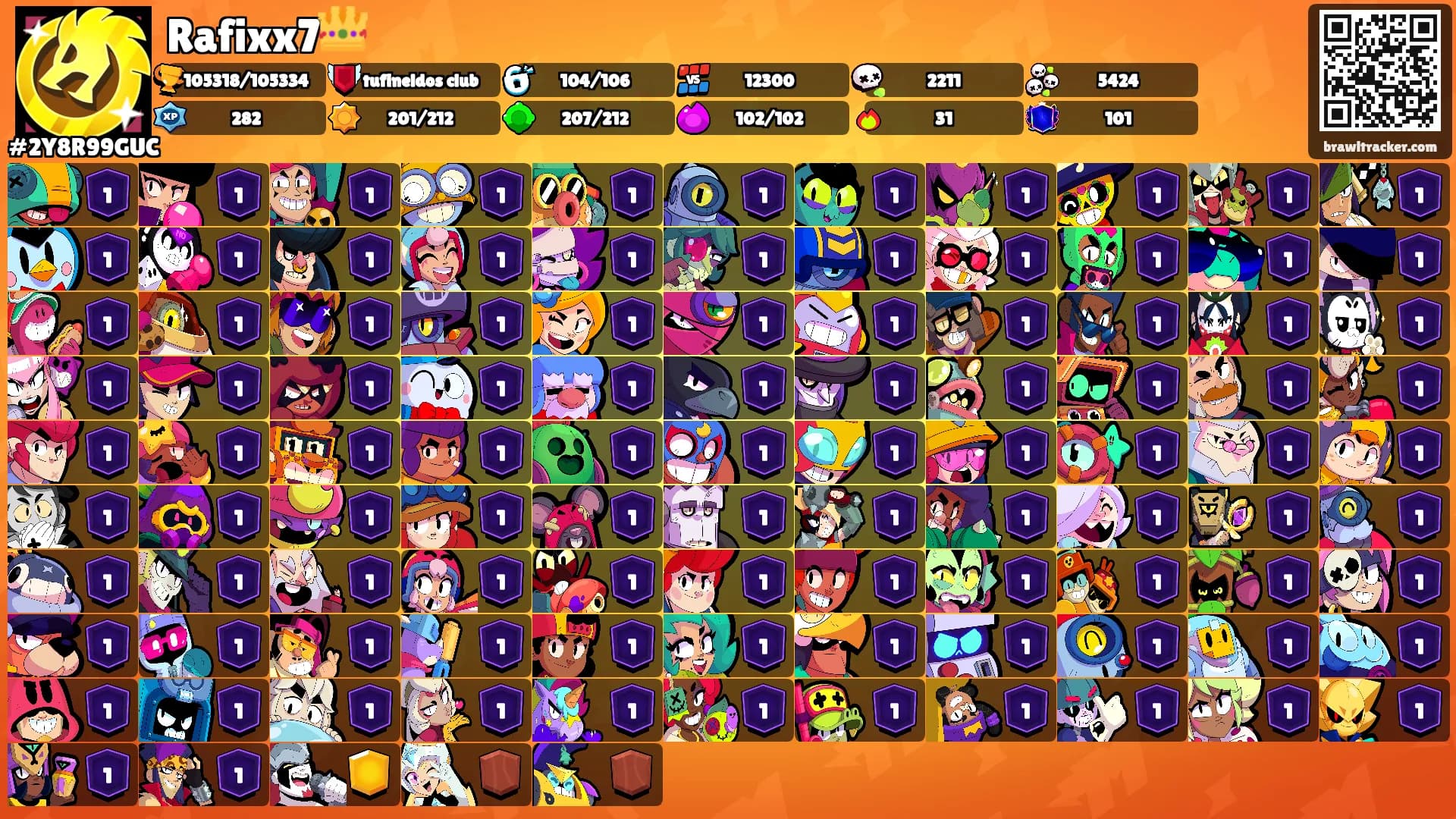 Rafixx7👑's Ranks