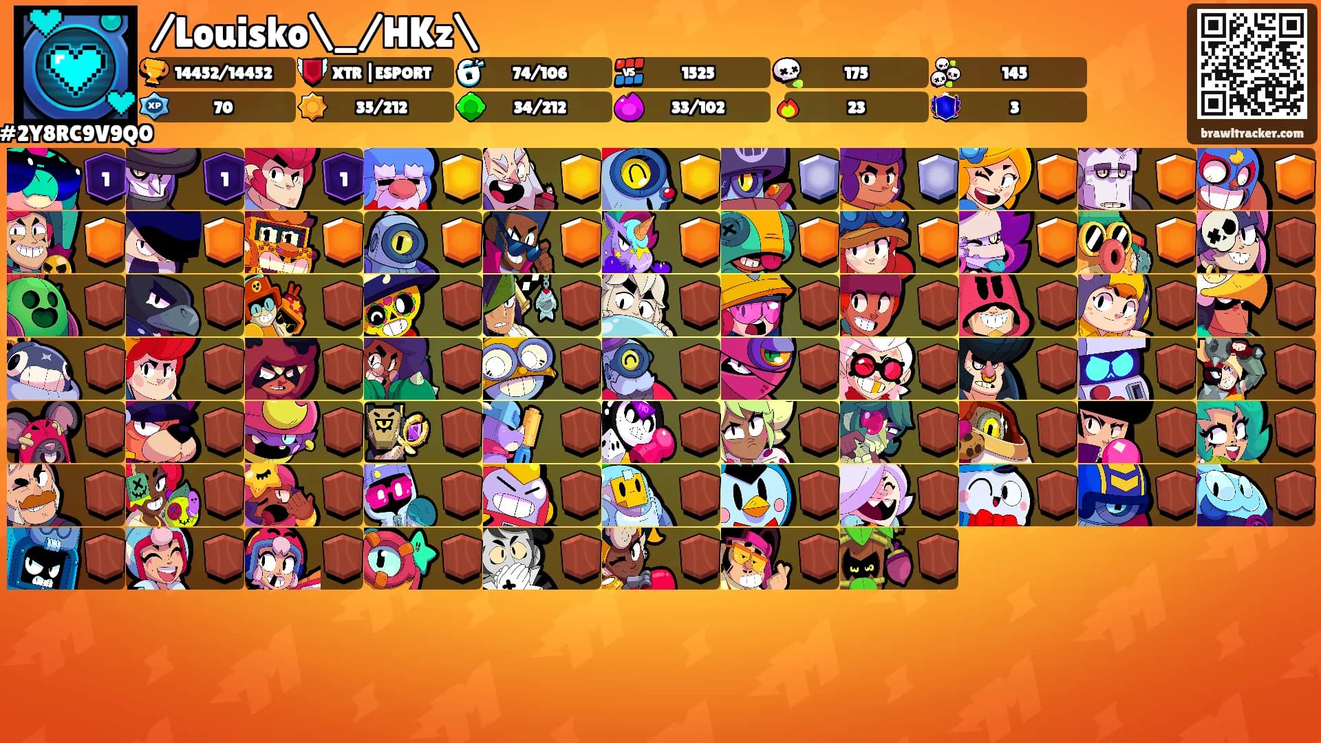 /Louisko\_/HKz\'s Ranks
