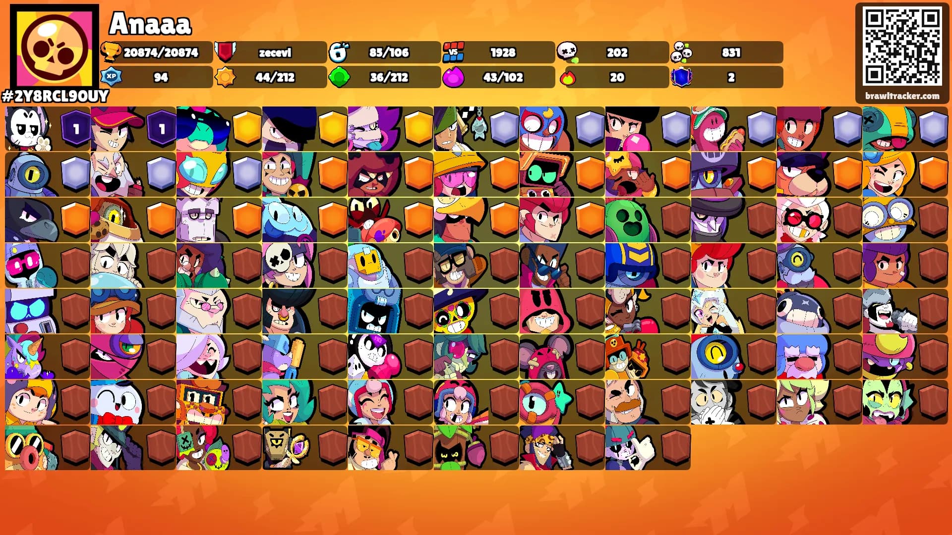 Anaaa's Ranks