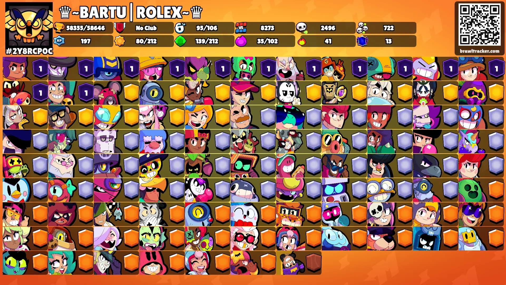 ♛~BARTU|ROLEX~♛'s Ranks