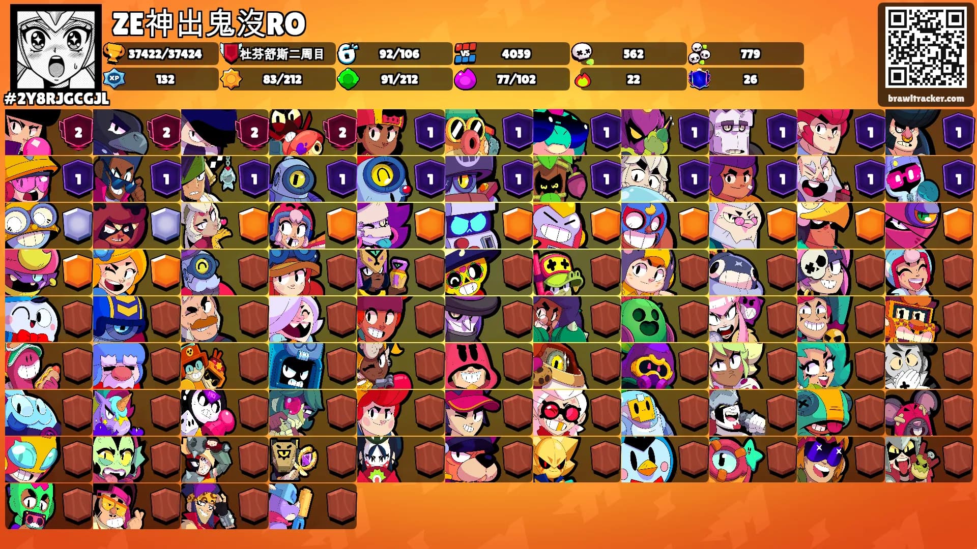 ZE神出鬼沒RO's Ranks