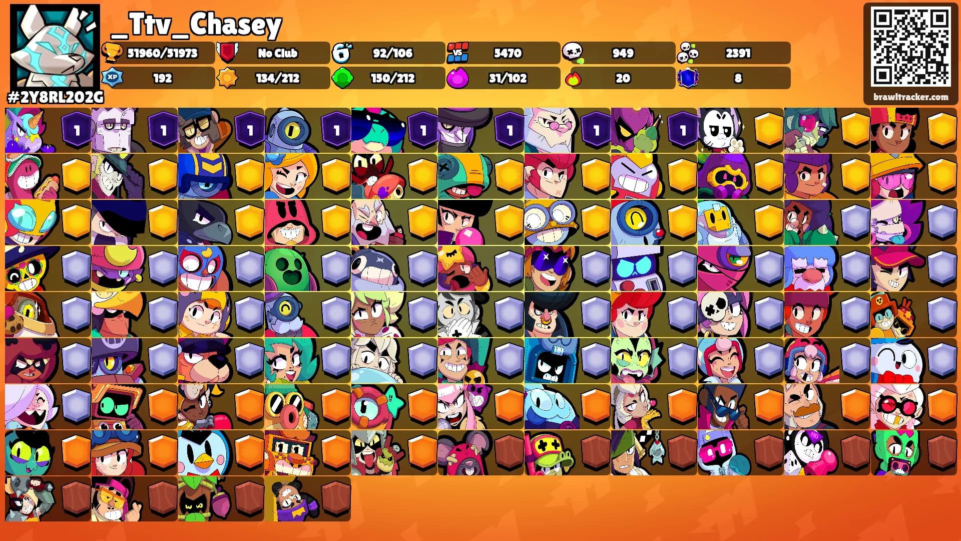 _Ttv_Chasey's Ranks